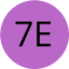 7WE Ecosystem